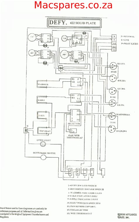 understanding  wire electric stove wiring diagrams moo wiring