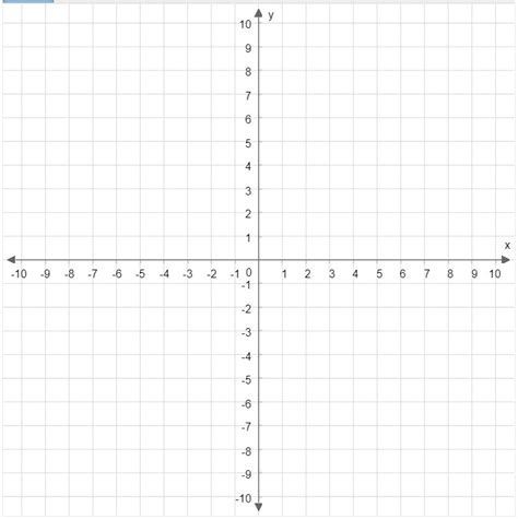 Graph Y X 10 Blank X And Y Axis Cartesian Coordinate