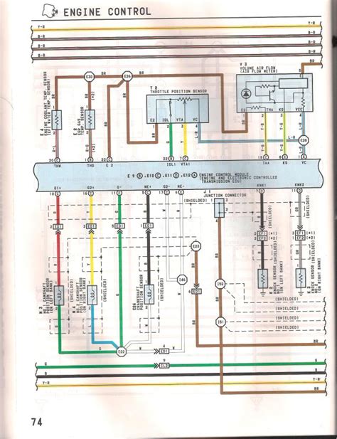 toyota wiring diagram color codes  wiring digital  schematic