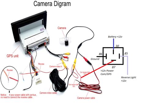 skill wiring wireless reverse camera wiring diagram