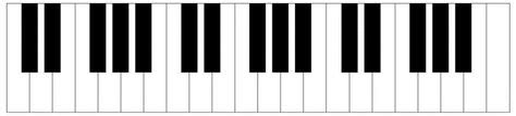 printable piano keyboard template piano keys layout piano piano