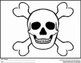 Pirate Skull Coloring Pages Bones Crossbones Flag Kids Skulls Drawing Printable Drawings Template Color Skeleton Print Flags Sheets Templates Ginormasource sketch template