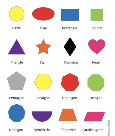 pin  monicawalkswitfaith  homework kindergarten st shape