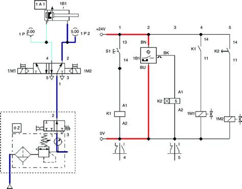 schematic diagram   electro pneumatic circuit   hsm  scientific diagram