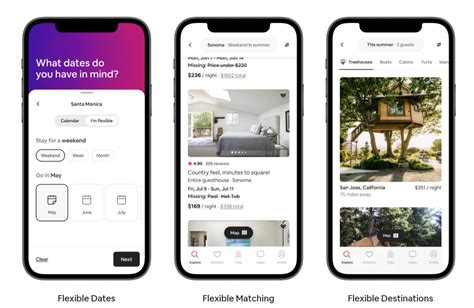 airbnb sest prepare au redemarrage du tourisme avec  de  nouveautes le diligent