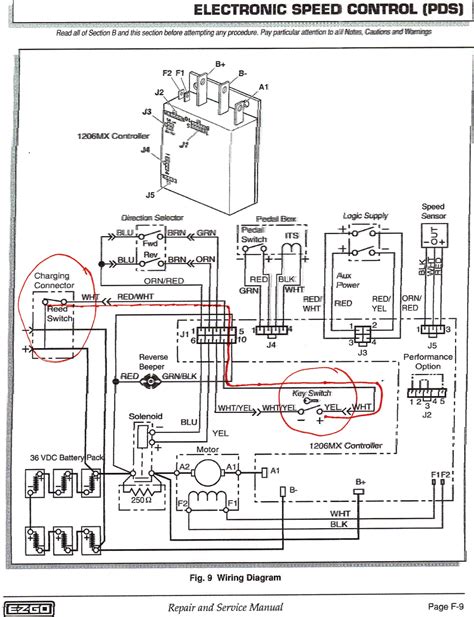 ezgo wiring diagram  volt