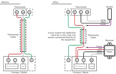 honeywell  smart thermostat wiring diagram wiring digital  schematic