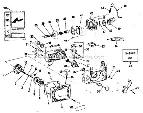 cc craftsman chainsaw parts diagram