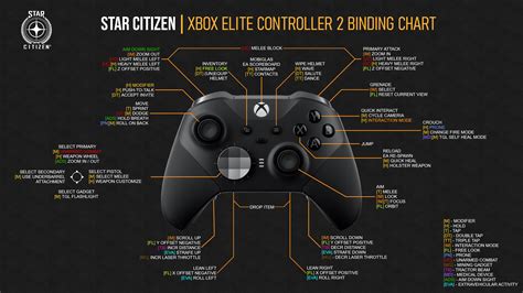 xbox elite controller  key bindings chart   rstarcitizen