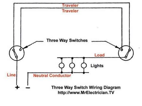 switch wiring diagrams
