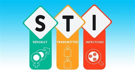 why you should call them sexually transmitted infections stis not