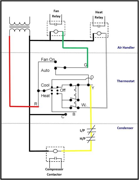 rv ac wiring diagram schematic