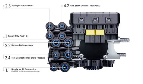 wabco abs wiring diagram daneakerrie