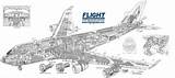 747 Boeing Cutaway 400 Drawing Aircraft Air Force Plane Drawings Airliner Wing Wings Visit Engines sketch template