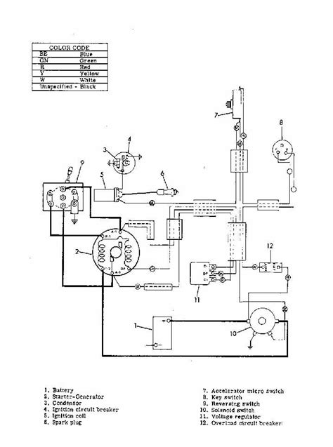 diagram harley davidson golf car wiring diagrams mydiagramonline