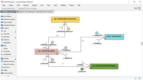 easy   sysml modeling software