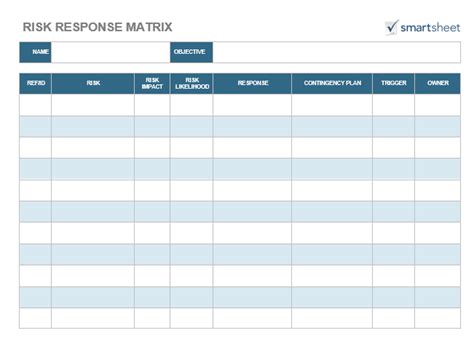 Risk Assessment Templates 6 Free Printable Pdf Excel