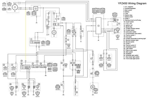 yamaha yfz wiring schematic