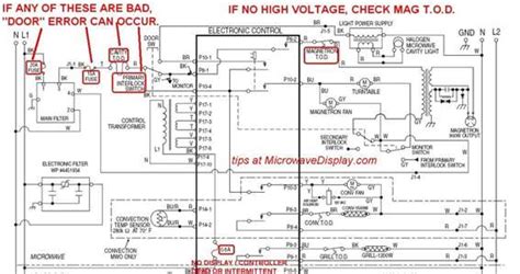 whirlpool microwave door switch wiring diagram