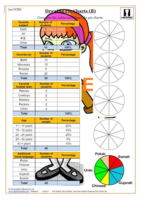 pie charts bar charts   graphs printable  math worksheets