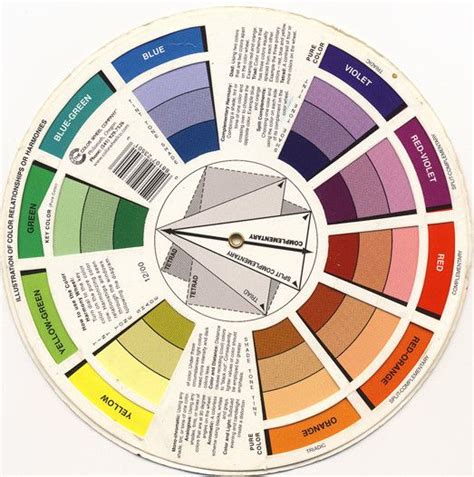 color wheel chart eye makeup