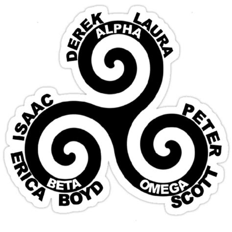 alpha beta omega stickers  fandompeasantry redbubble