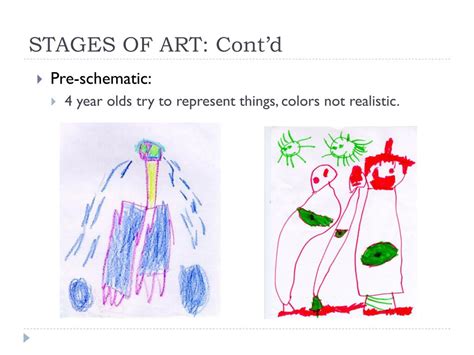 teach childrens art powerpoint    id