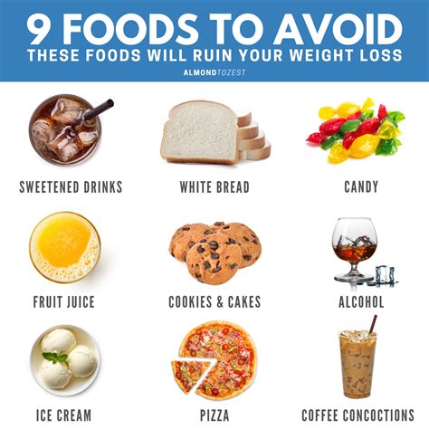 foods   avoid     flat belly