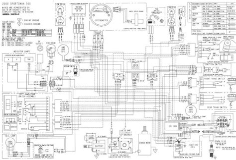 polaris scrambler  wiring diagram reviewmotorsco