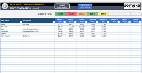 vendor comparison template  excel cost comparison spreadsheet