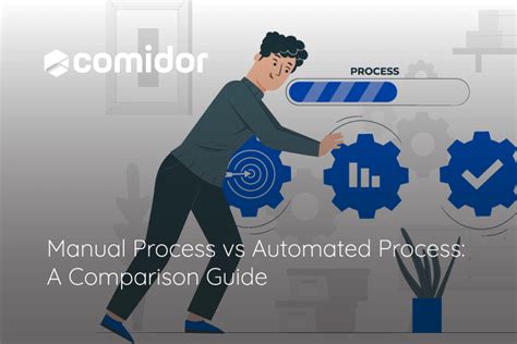 manual process  automated process comidor