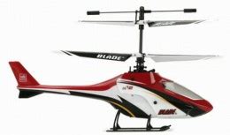 choose   indoor rc helicopter