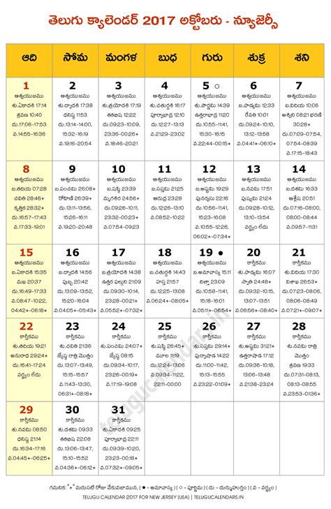 New Jersey 2017 October Telugu Calendar Telugu Calendars