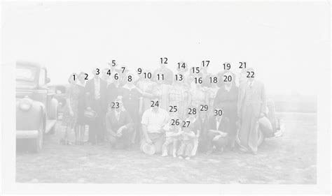 enthusiastic genealogist tip   label people   group photo