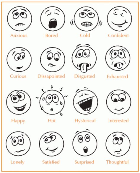 related image feelings activities emotion faces feelings faces