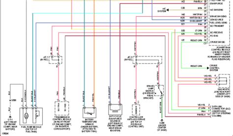 dodge durango stereo wiring diagram collection faceitsaloncom