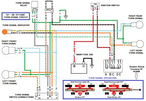 honda shadow  wiring diagram wiring diagram