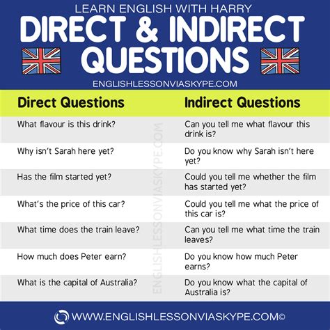 indirect questions  english learn english  harry