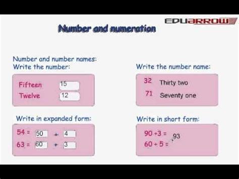 numbers  numeration  class  maths youtube