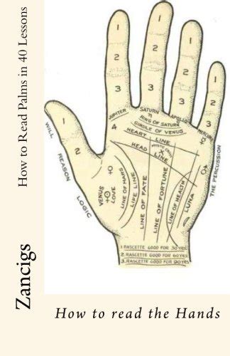 understanding palmistry and what your hands say about you exemplore