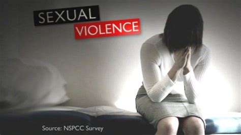 tv campaign on sexual violence bbc news