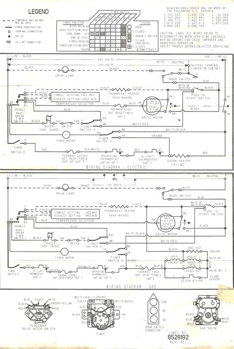 kenmore elite dryer model  wiring diagram wiring diagram  schematic