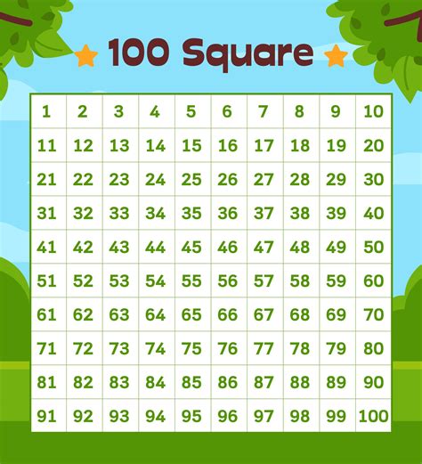 printable  number square