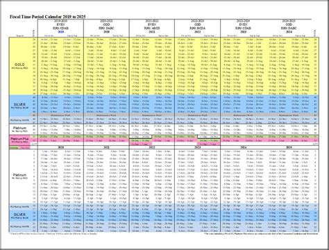 timeshare calendar  rci  calendar  update