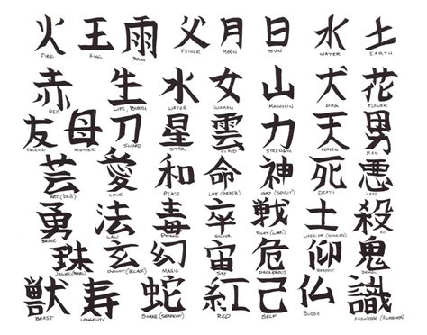 letra  en chino  tatuaje imagui