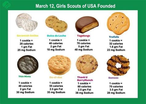 cookie flavors girl scout ideas pinterest