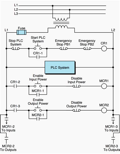 ebony wiring plc wiring diagram symbols