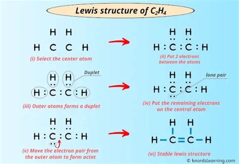 lewis structure  ch   simple steps  draw