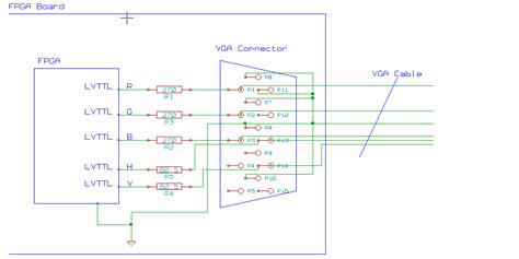 overview   vga opencores