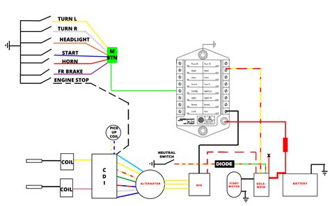 chinese atv  pin cdi wiring diagram